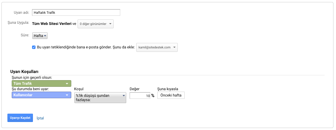 Google Analytics Özel Uyarı Oluşturma