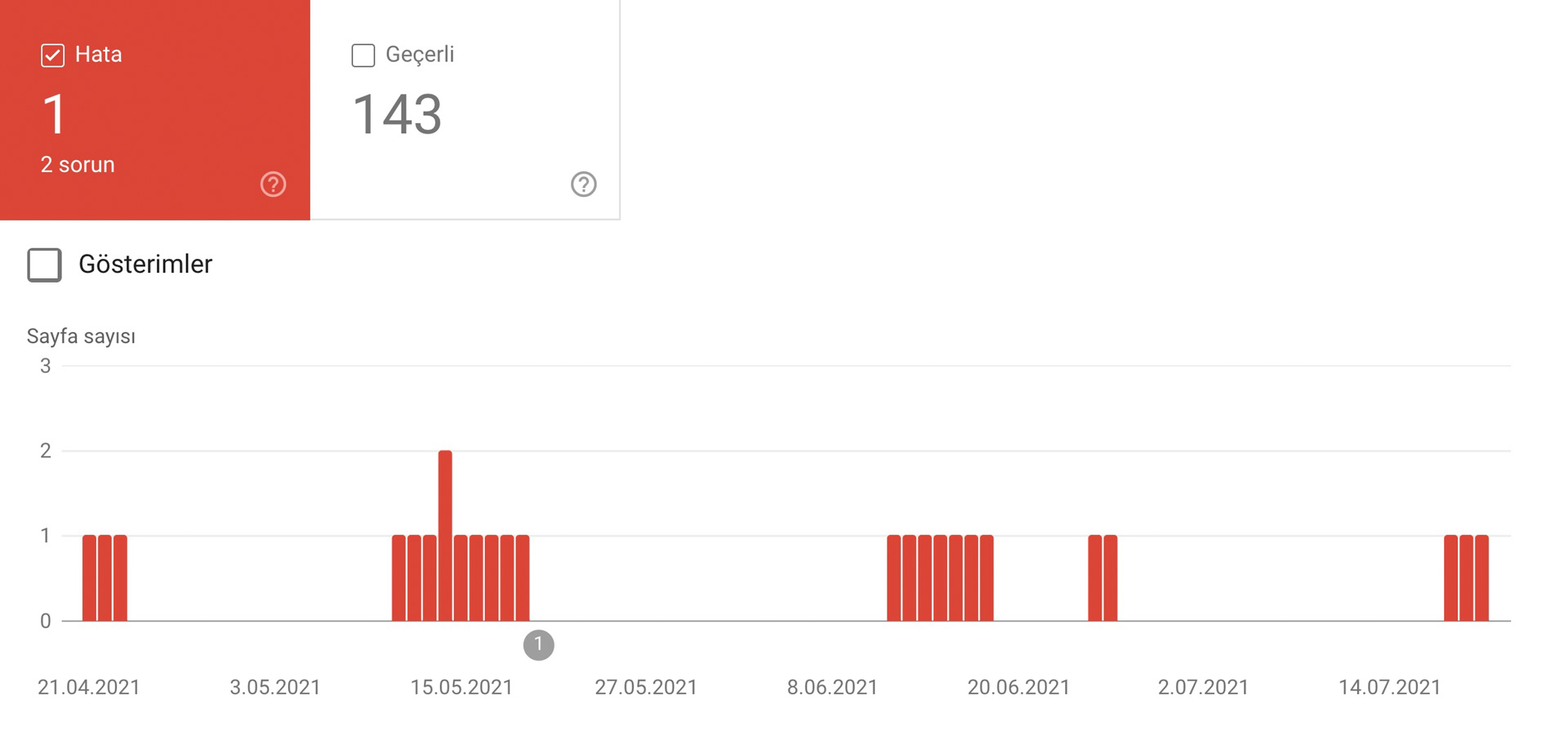 Search Console Mobil Kullanılabilirlik