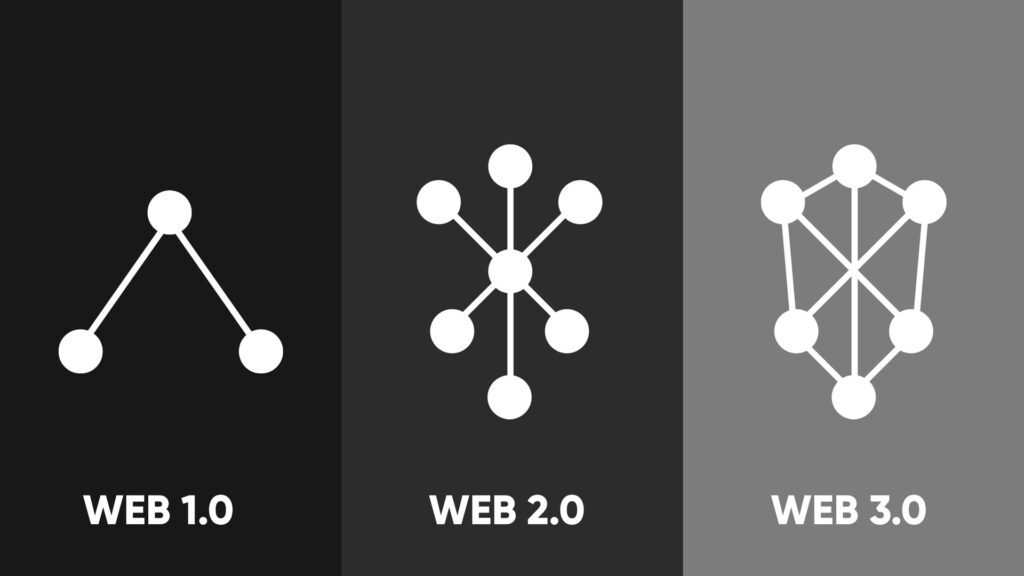 Web 3.0 Ağ Yağısı
