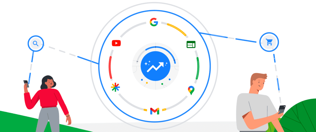 Google Maksimum Performans Reklamları Nedir