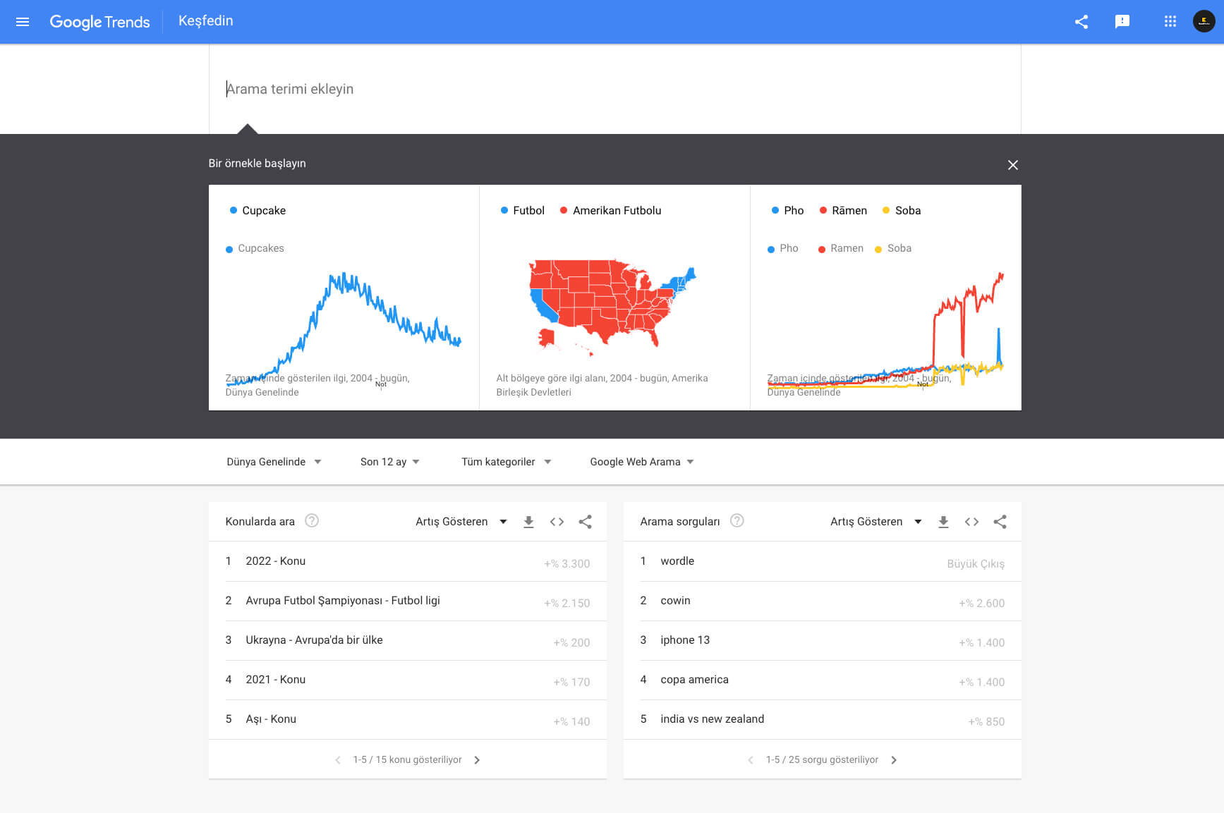 Google Trends Keşfet 