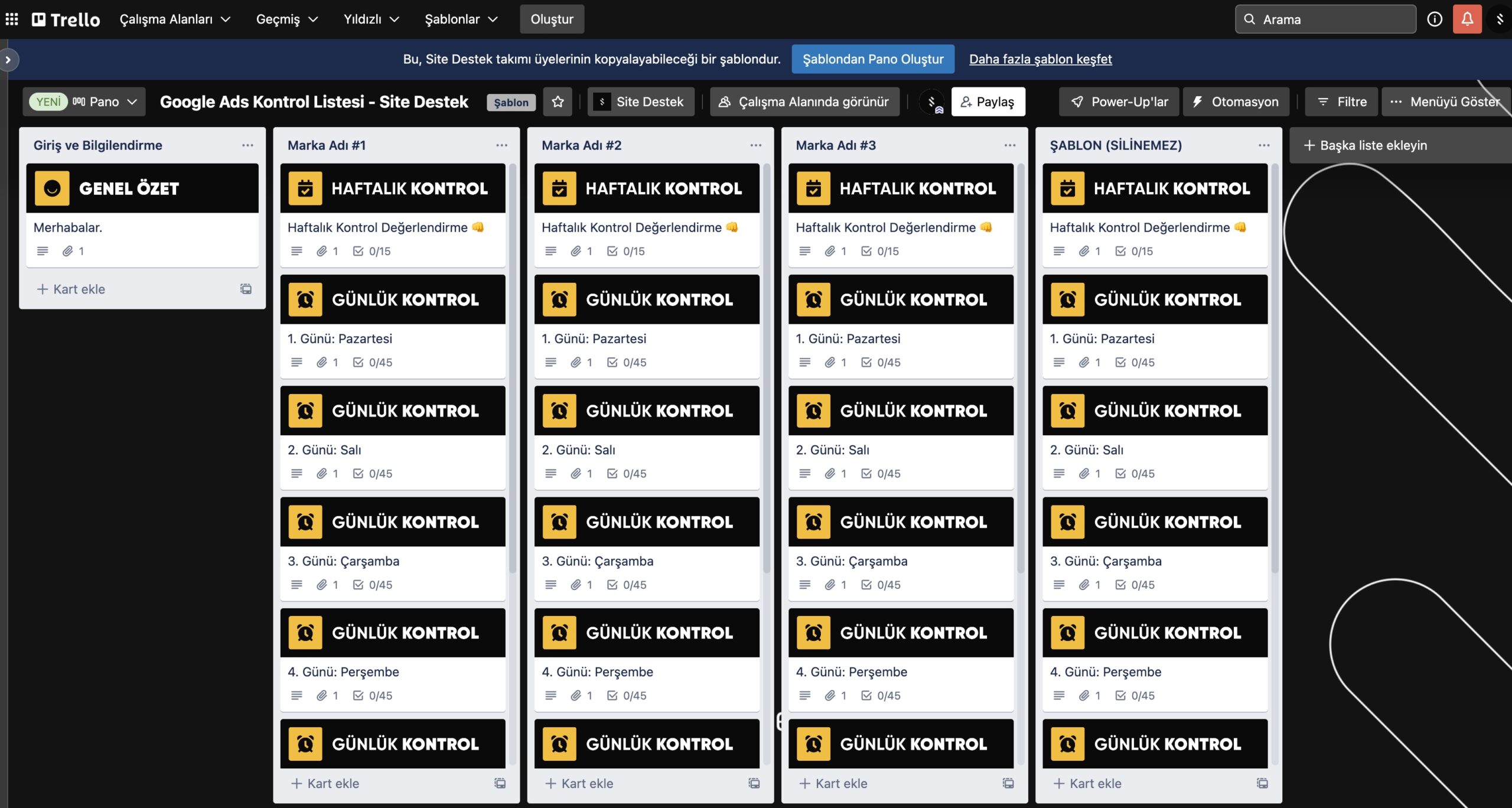 Trello Google Ads Kontrol Listesi